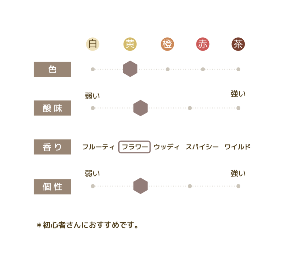 晩春