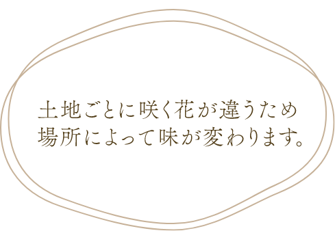土地ごとに咲く花が違うため場所によって味が変わります。